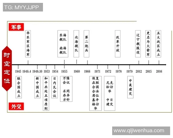 西汉与曼城的战术对比与历史成就分析探讨